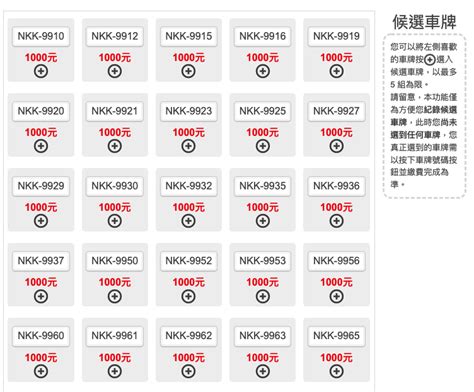 如何選車牌號碼|車牌選號工具｜附：車牌吉凶、數字五行命理分析 – 免 